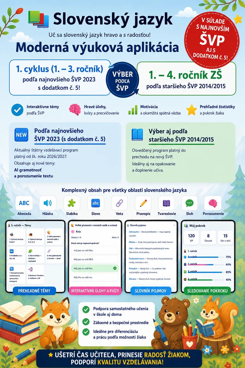 Slovenský jazyk – 1. cyklus ZŠ, aplikácia, ktorá rieši prechod škôl na nový ŠVP 2026/2027