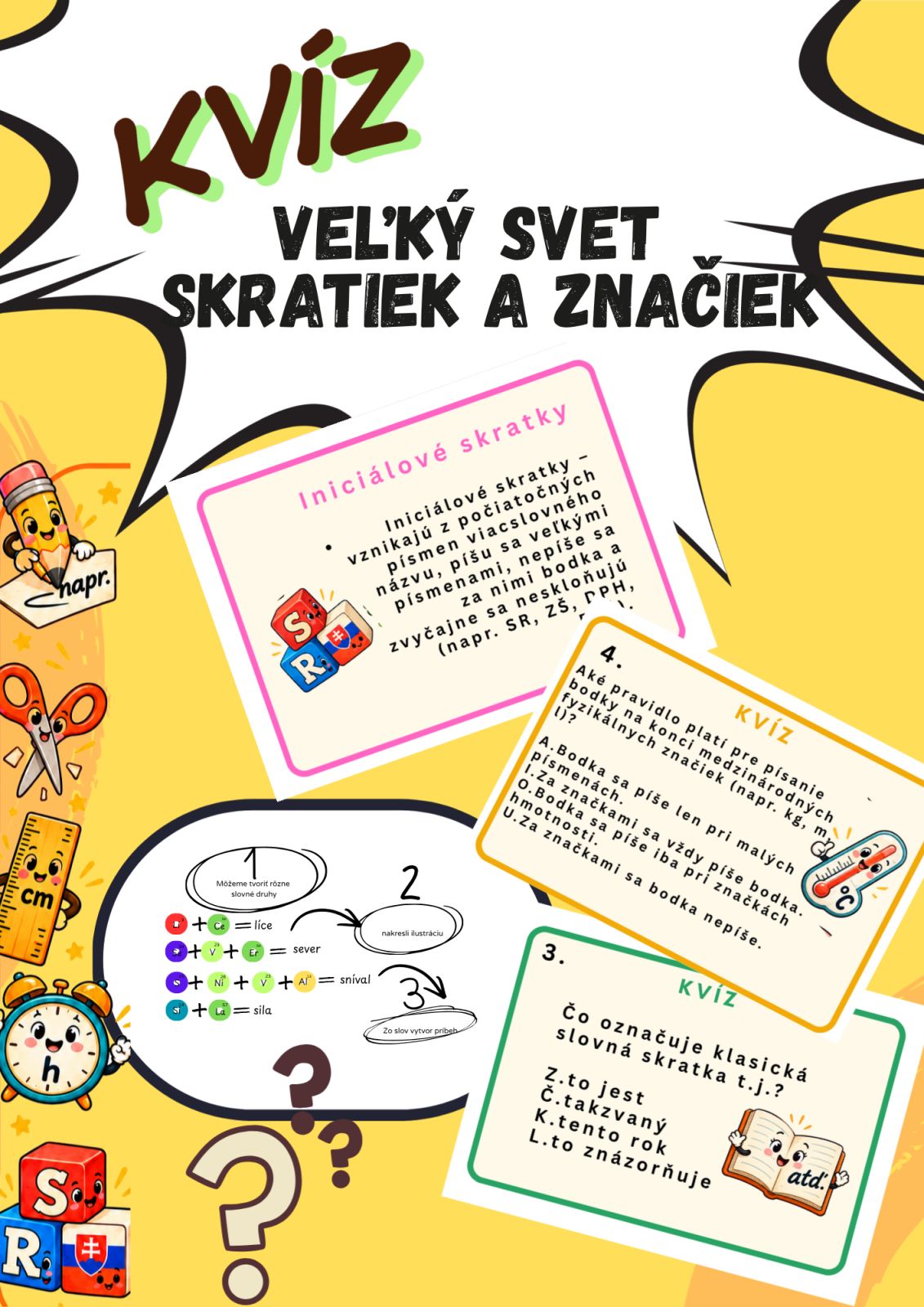 Veľký svet skratiek a značiek- kvíz
