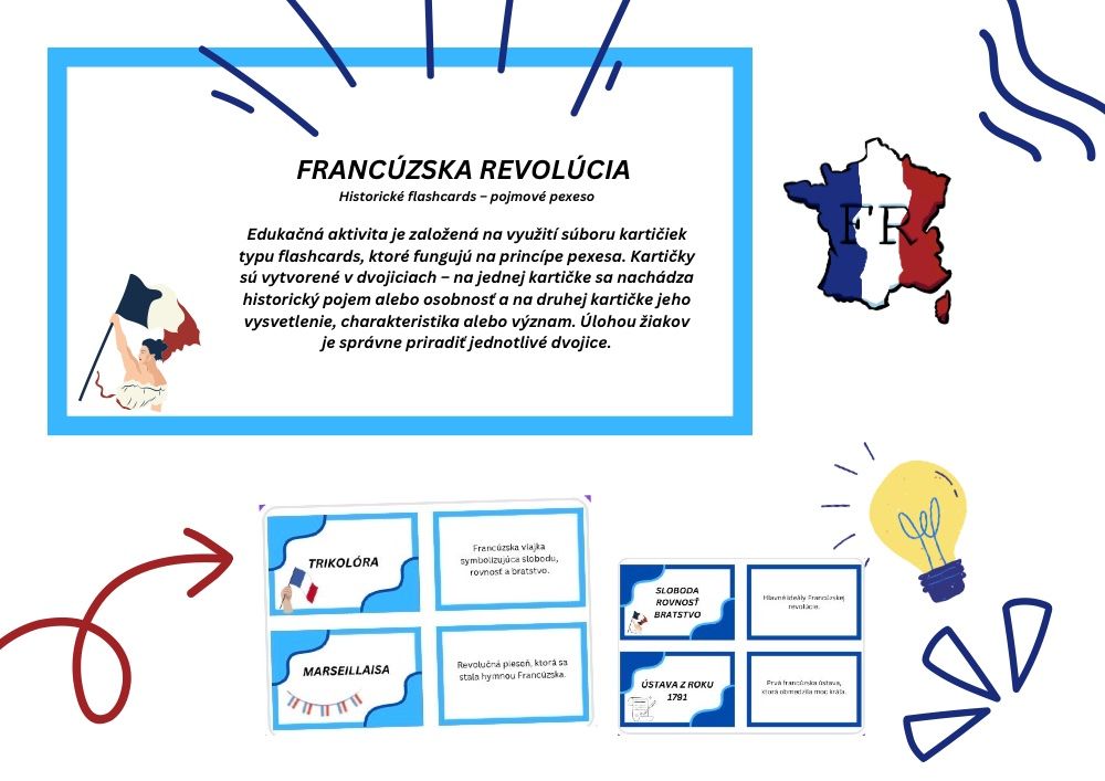 Francúzska revolúcia - flashcards