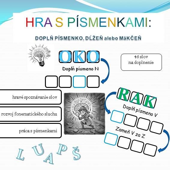 Hra s písmenkami