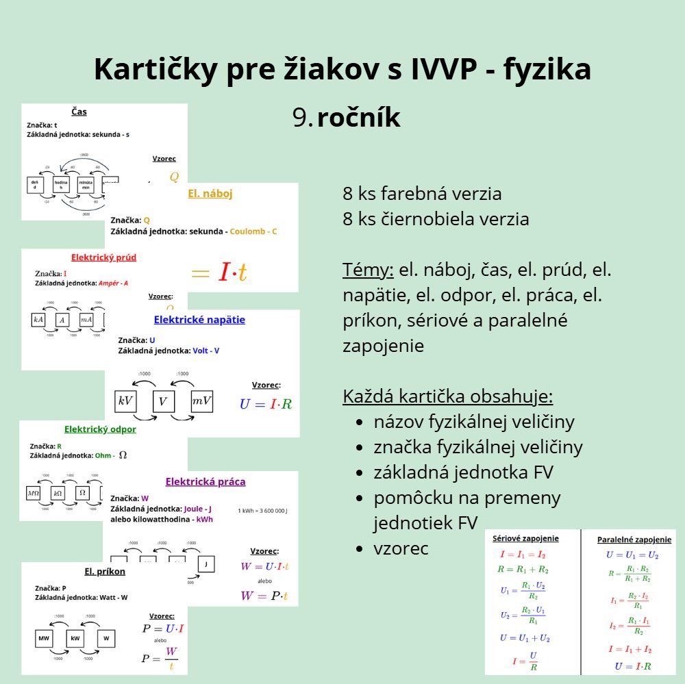 Kompenzačné kartičky IVVP - FYZIKA 9. ročník