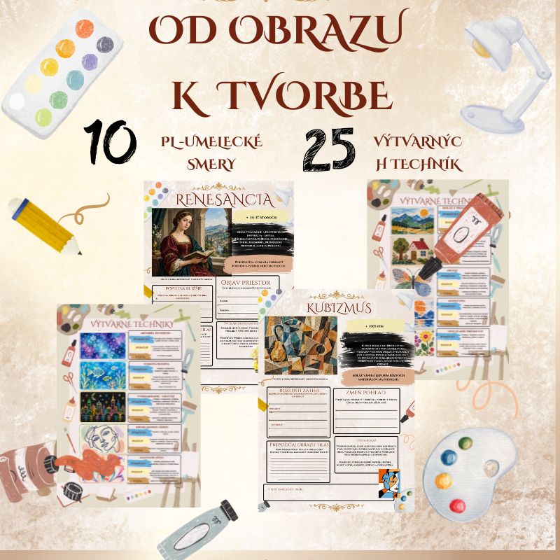 Od obrazu k tvorbe/10 ks PL - plagáty- umelecké smery, 25 výtvarných techník