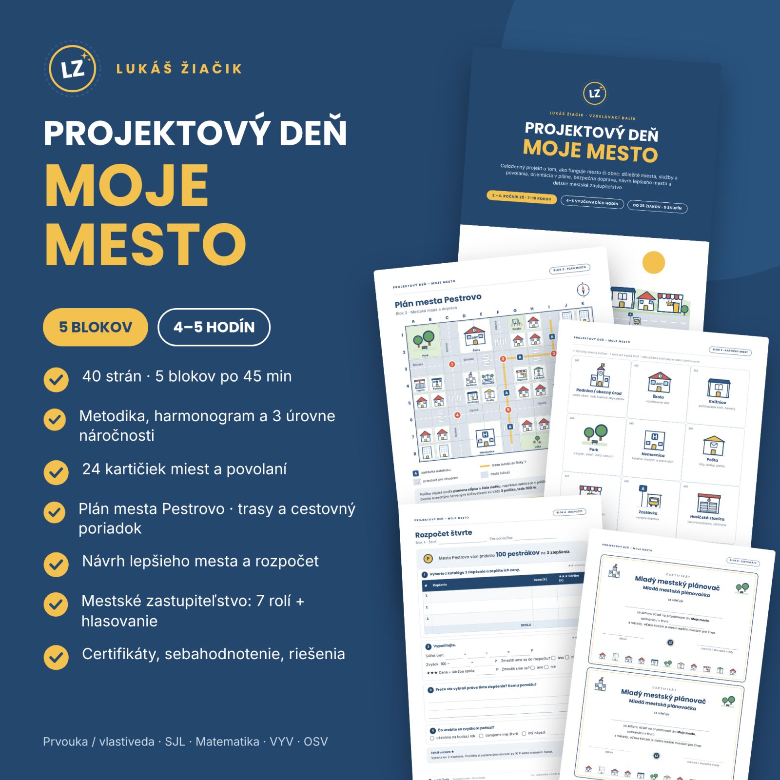 Projektový deň – Moje mesto