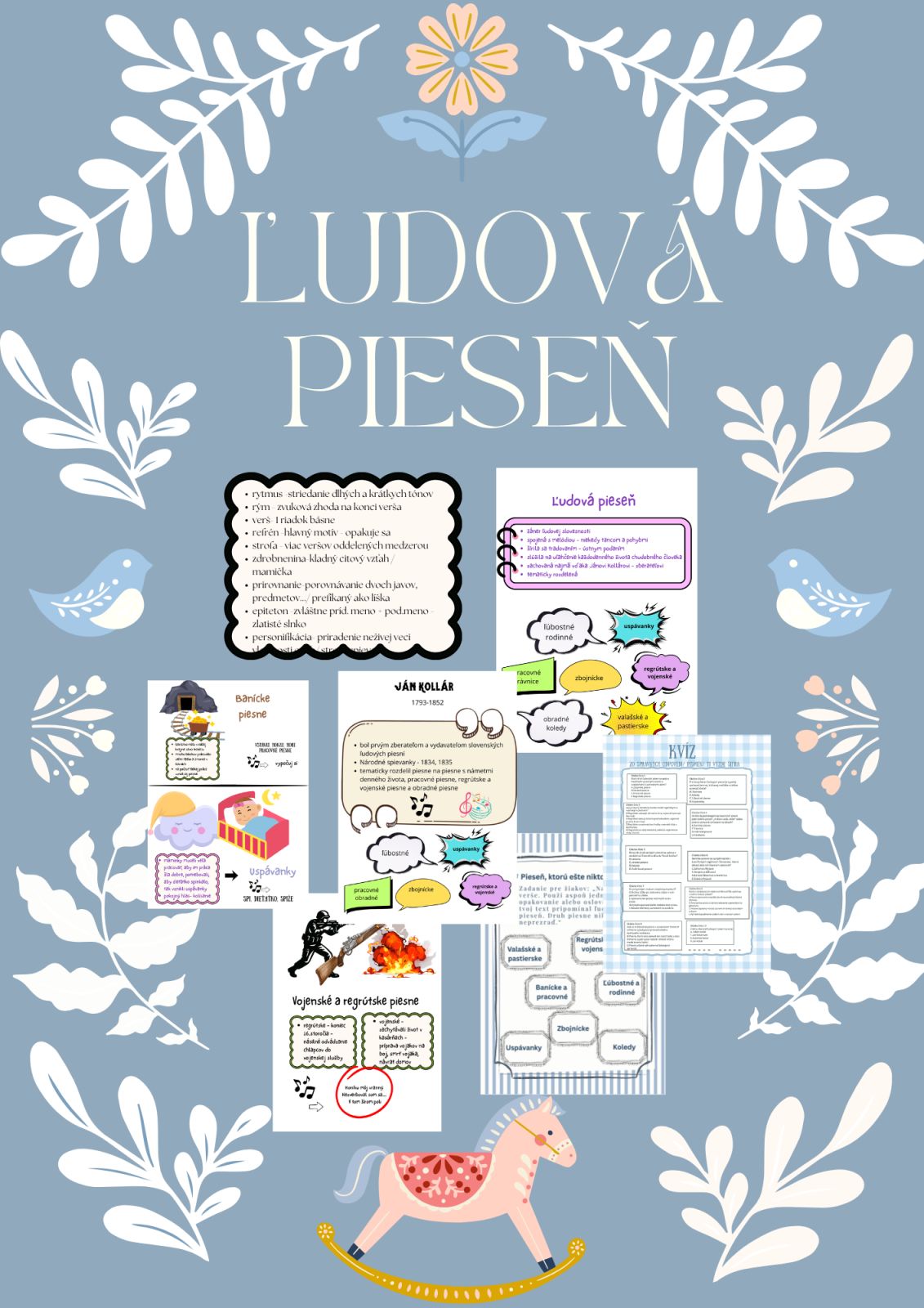 Ľudová pieseň - delenie, tvorivé aktivity- PL