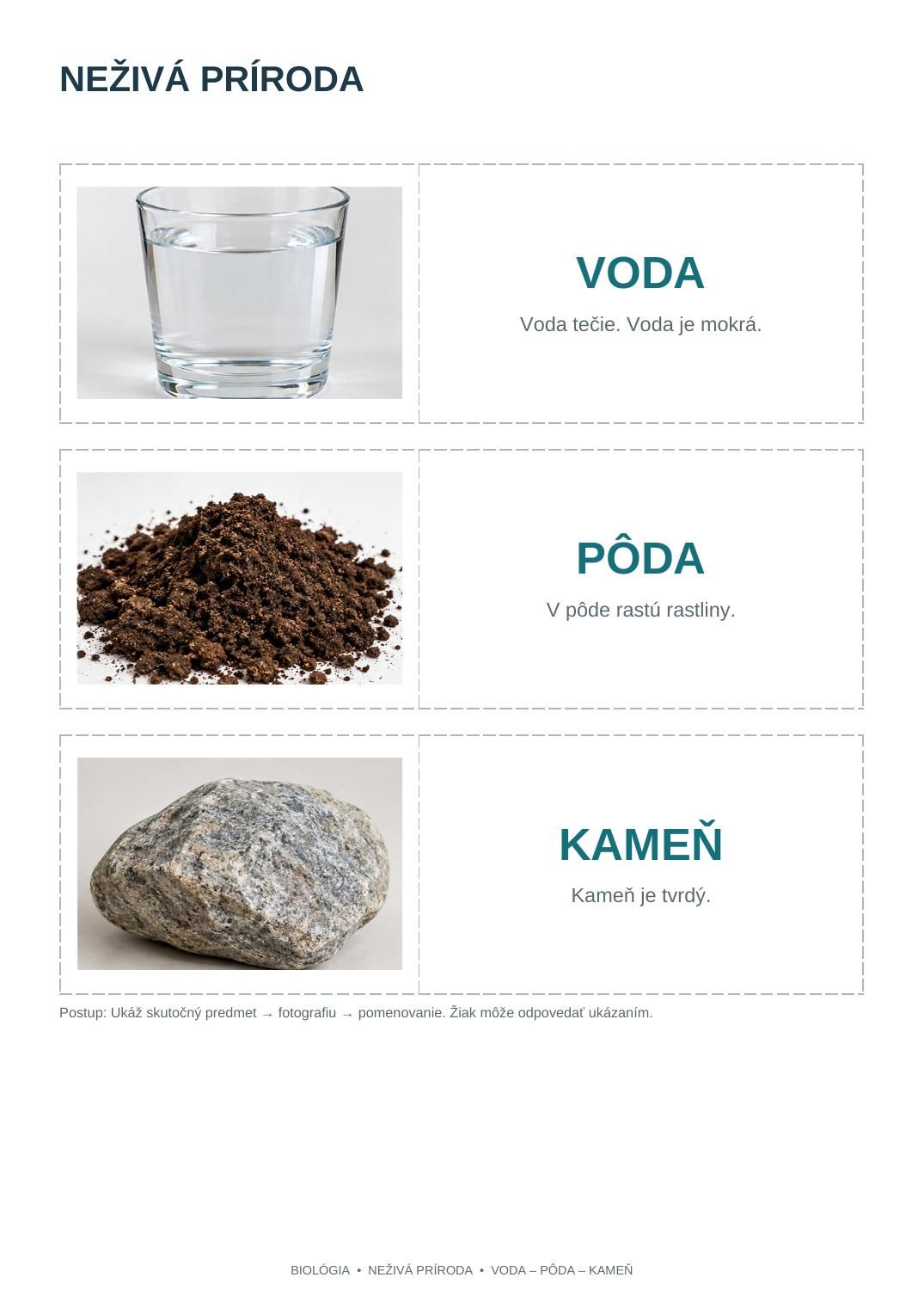 Neživá príroda – voda, pôda, kameň