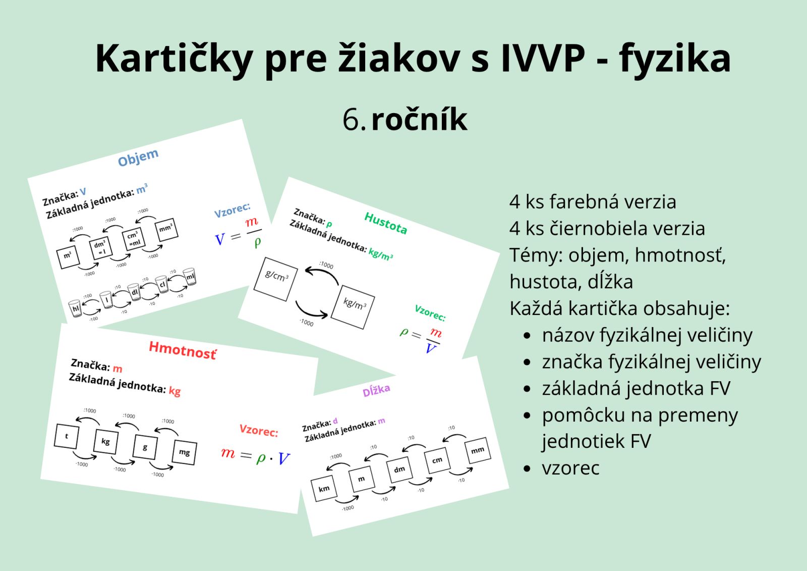 Kompenzačné kartičky IVVP - FYZIKA 6. ročník